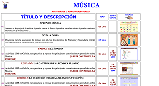 Se trata de un portal muy simple y, a la vez, muy completo, con recursos didácticos online y offline vinculados al mundo de la música y destinados a un público infantil. También ofrece mapas conceptuales para ayudar a una mejor asimilación de los conceptos teóricos.